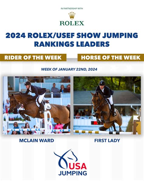 rolex 3 day event 2019 watch|Rolex horse show 2024.